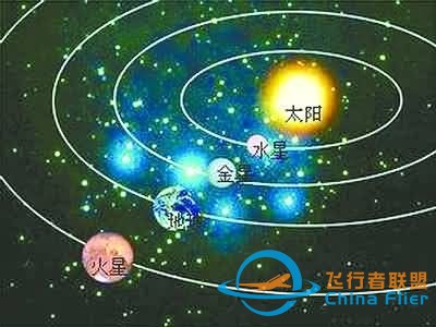 重磅丨2020年登陆火星!我国发布火星探测计划 三大任务一次完成w2.jpg