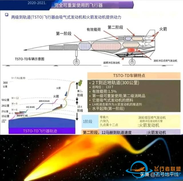 急追中国印度版“DF-17导弹”研发取得重大成果-3.jpg