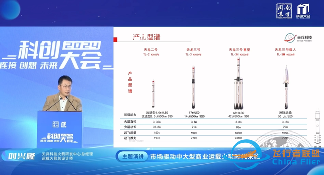 1年超30发！中国最大液体火箭将2025年首飞，能可重复，一箭多星-10.jpg