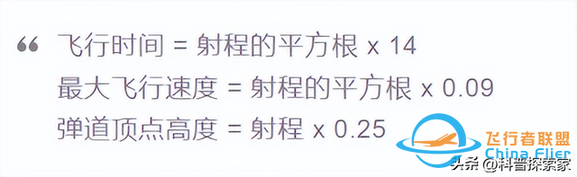 MD-25亚轨道轰炸机公开？中美三件高超音速飞行器：哪家最先进？-2.jpg
