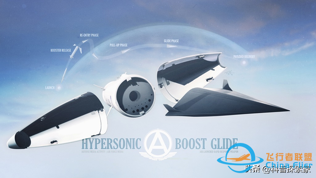 MD-25亚轨道轰炸机公开？中美三件高超音速飞行器：哪家最先进？-5.jpg