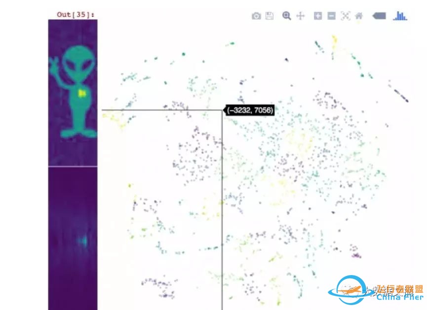 IBM用机器学习探寻外星文明讯号 你也可以参与其中w4.jpg