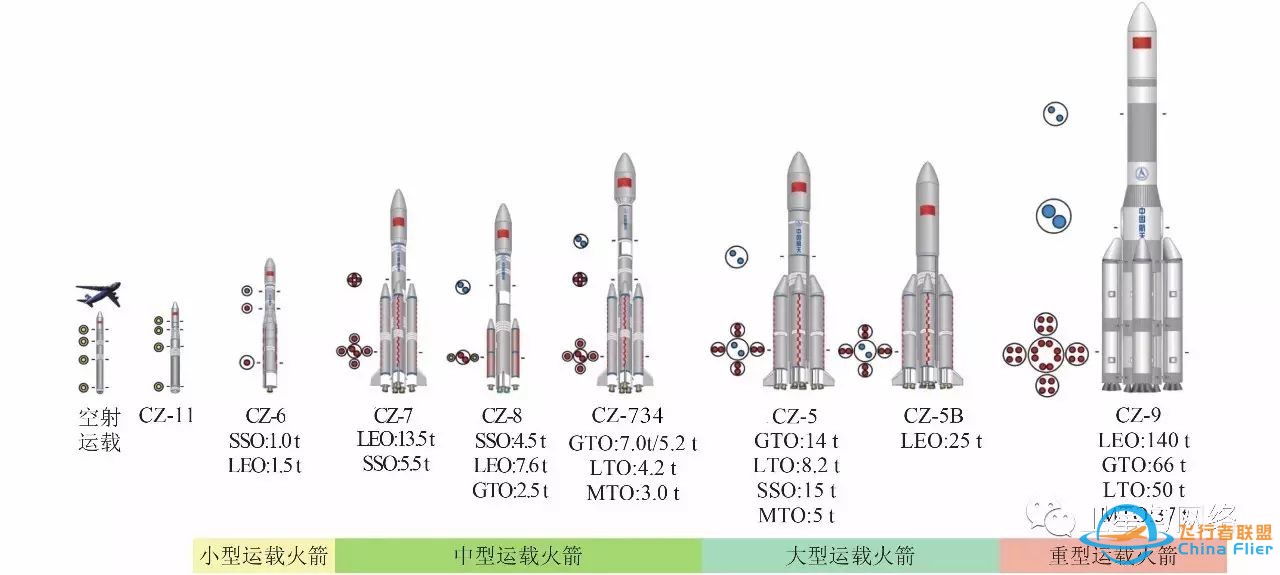 观点 | 俄罗斯火箭发动机,进军中国市场只是白日梦!w3.jpg