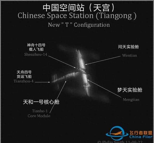 太空变形金刚，天宫空间站的多种构型，你知道哪些？-6.jpg