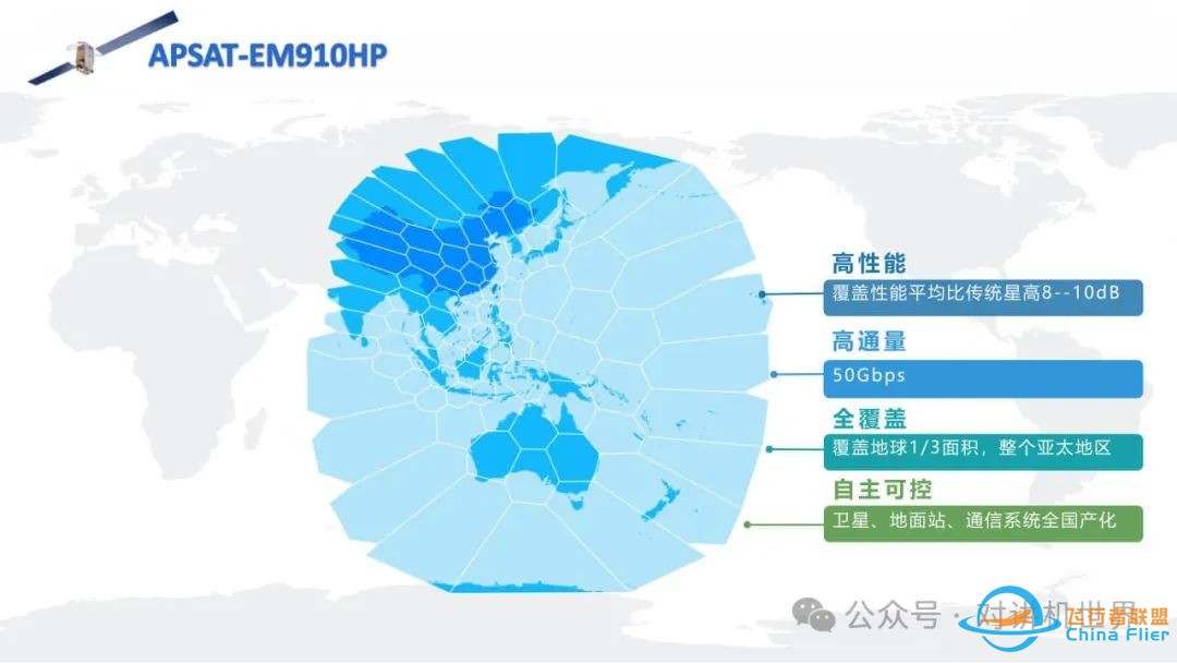亚太6D高通量宽带通信卫星应急通信便携站w4.jpg