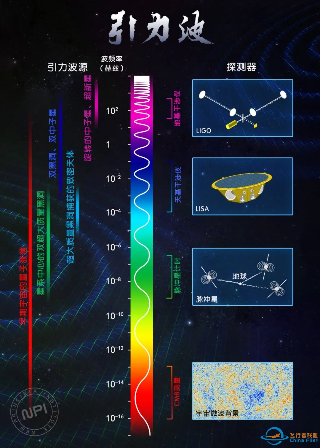 天文学世界w3.jpg