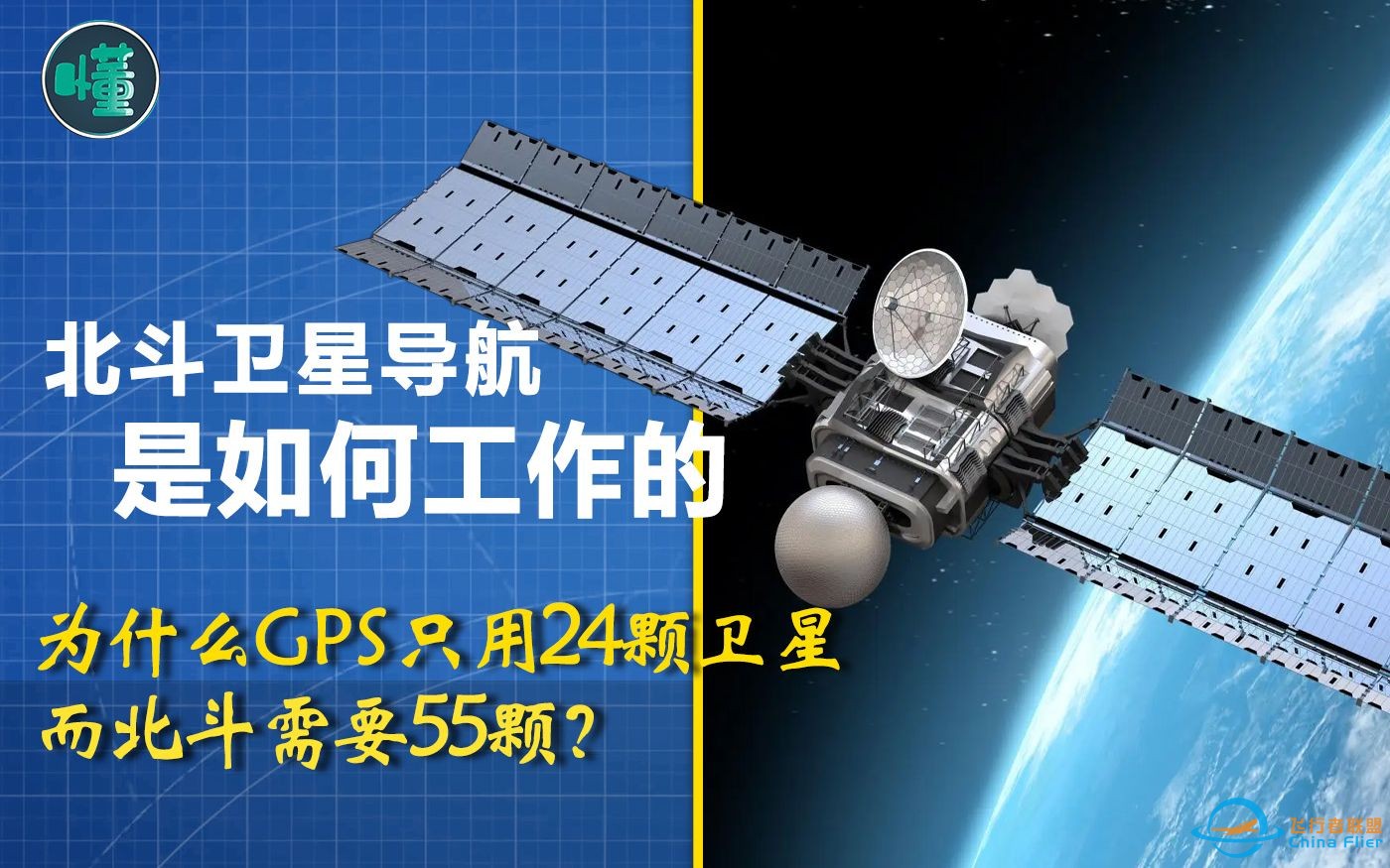 北斗卫星导航是如何工作的？为什么GPS只用24颗卫星 而北斗需要55颗？-1.jpg