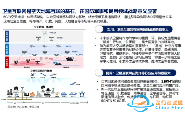 国家队出手了！中国星链出手就是王炸，能对“星链”成均势吗？-5.jpg