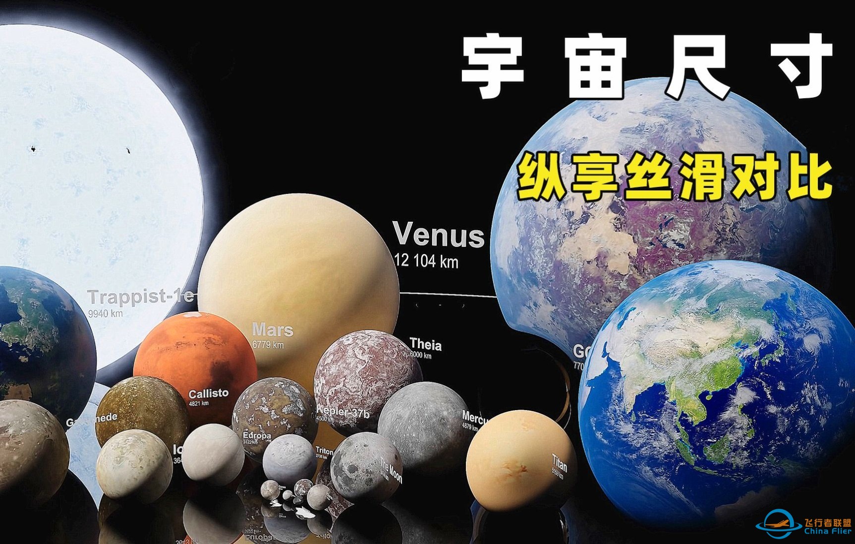 从细胞对比到宇宙，疯狂输出知识点，原来宇宙中最大的是它-1.jpg
