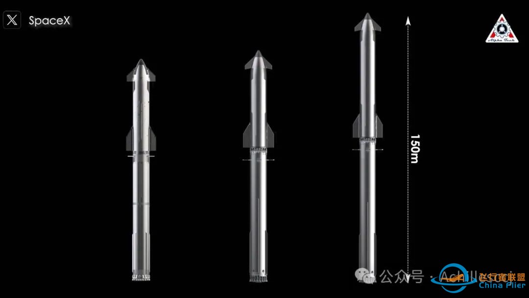 SpaceX未来的Raptor 4猛禽发动机w2.jpg