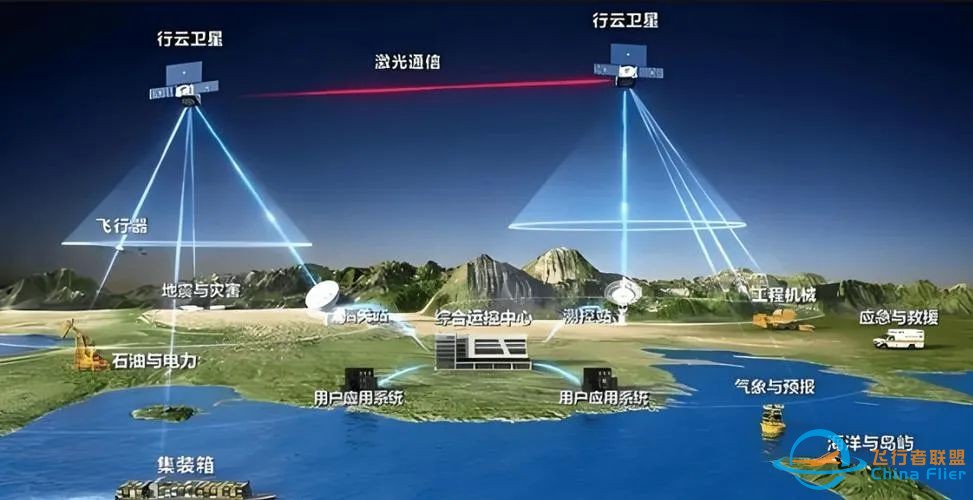 第四代北斗即将登场!2027年发射试验卫星,将甩GPS好几条街?w11.jpg