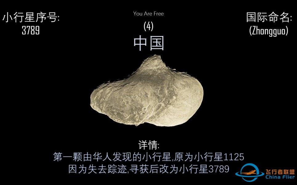 盘点那些与中国有关的“特殊”小行星命名-1.jpg