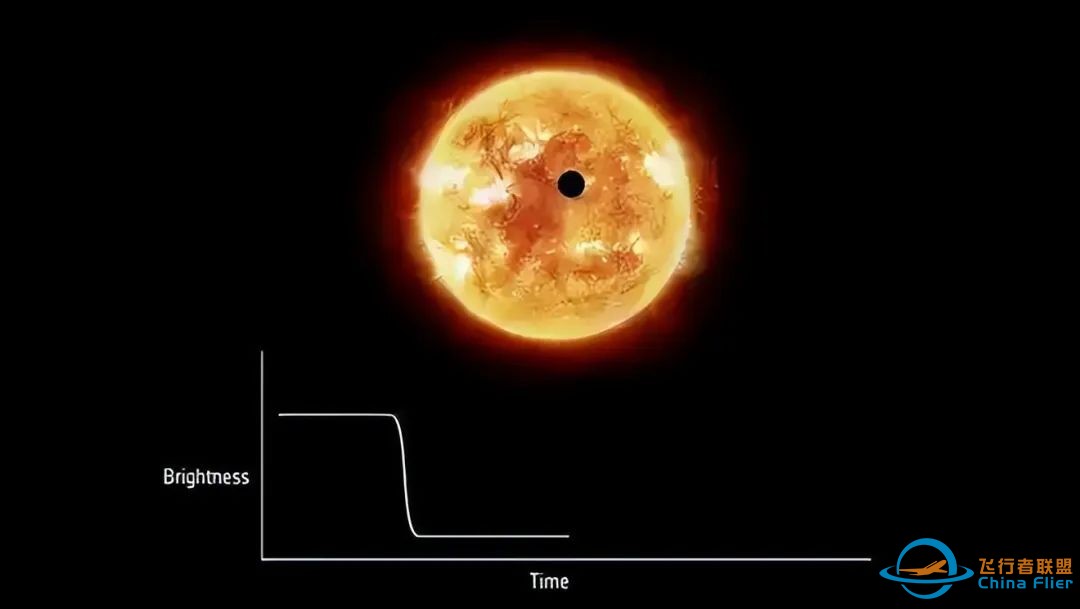 寻找外星人时为何要寻找液态水?难道外星生命不能是其他形态吗?w5.jpg