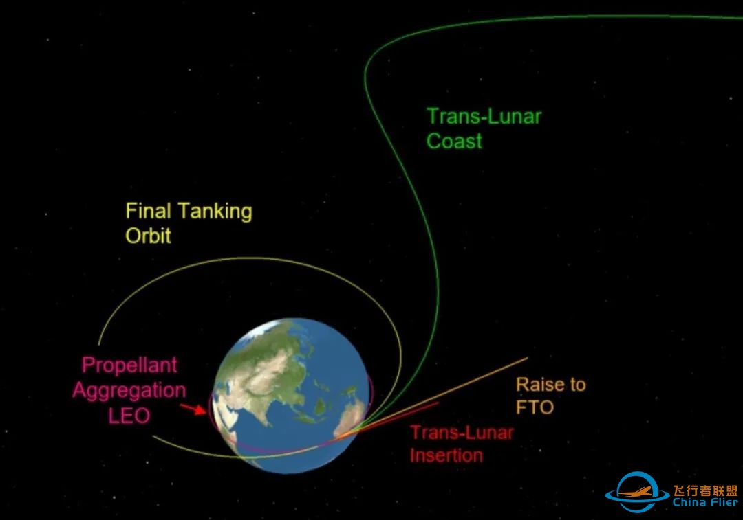 SpaceX申请书透露前所未见的星舰细节w4.jpg