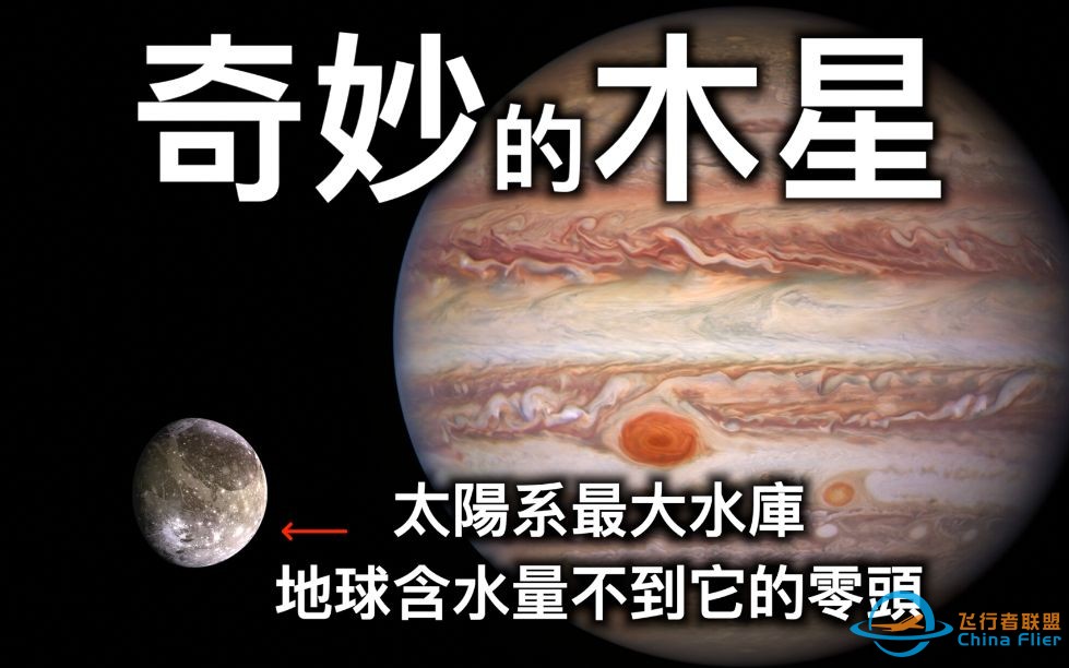 【天文】太阳系之最：木星，它比你想象的还要壮观！-1.jpg