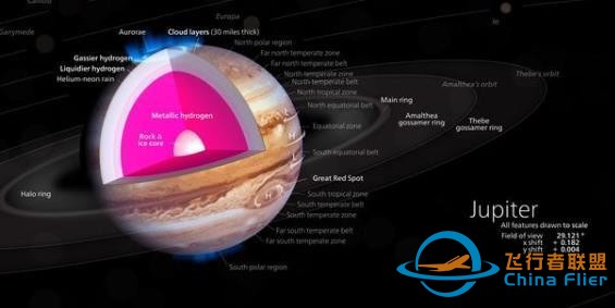 木星大气层深处是什么样的?人类怎样才能探测到?-1.jpg
