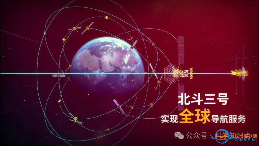 中国北斗卫星再次突破,秒传几千兆,或成首个激光通信网络国家w3.jpg