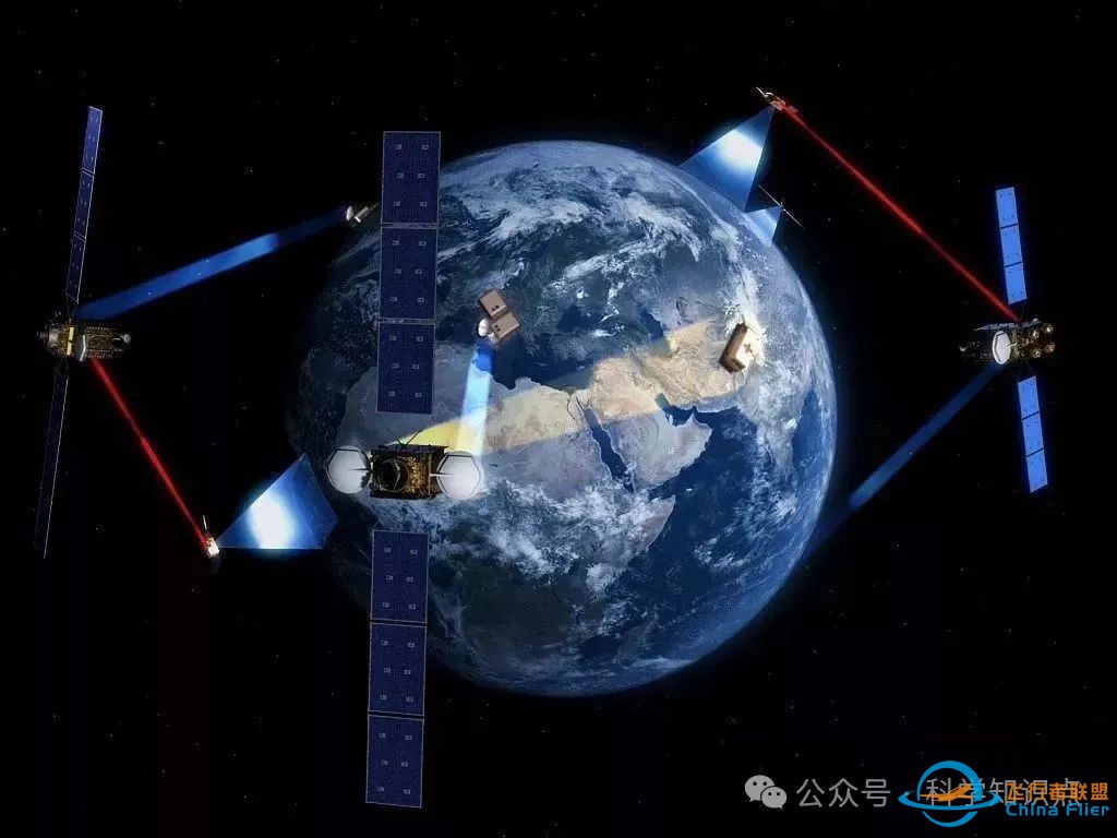 中国北斗卫星再次突破,秒传几千兆,或成首个激光通信网络国家w8.jpg
