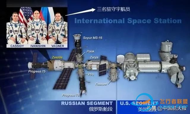 日渐老化的国际空间站，离退役还有多久？-1.jpg