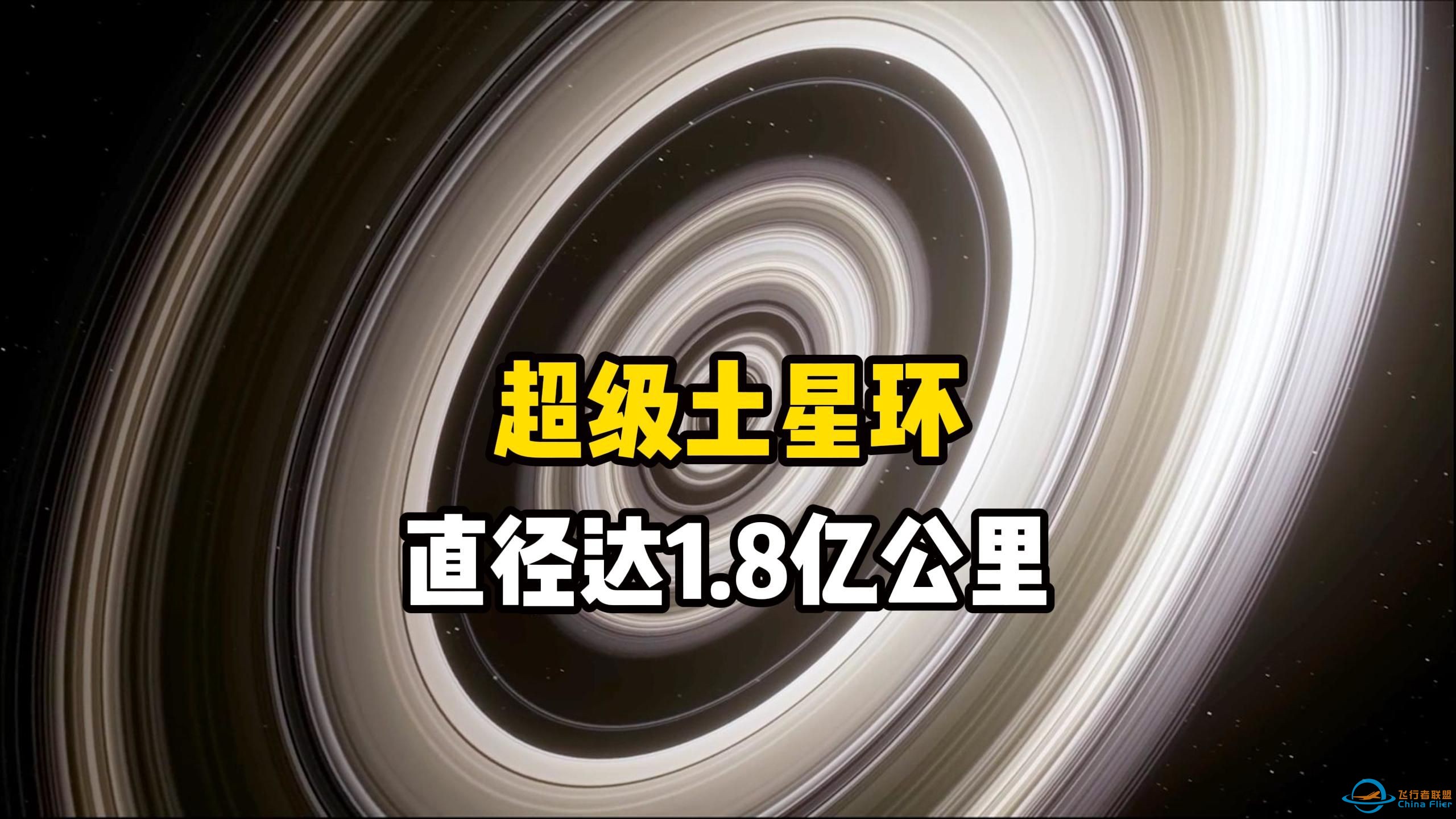 被誉为宇宙“光环之王”的超级土星J1407b究竟有多大？太阳在它面前都非常渺小，地球就像一个小石头-1.jpg