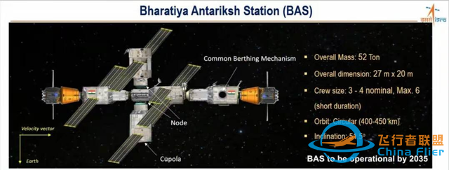 载人航天计划不断延期，印度竟想2035年建成空间站，能实现吗？-2.jpg
