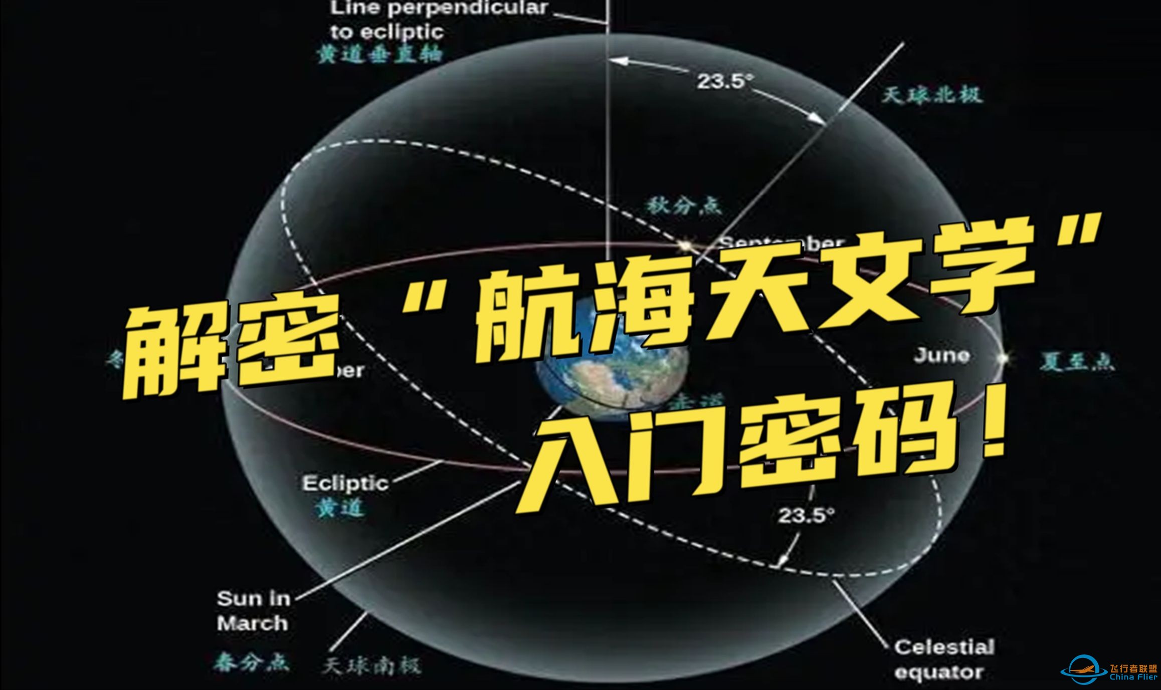 以“上帝”视角，揭秘星空中的航海密码，撩开天文导航的神秘面纱！-1.jpg