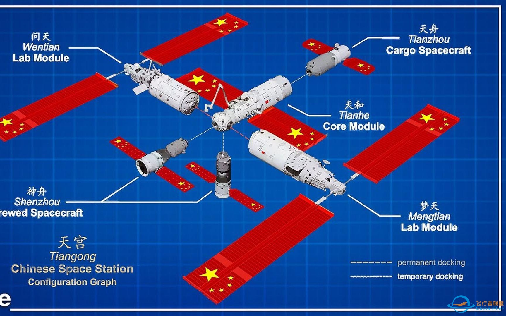 油管博主说天宫“它重新发明了空间站”-1.jpg