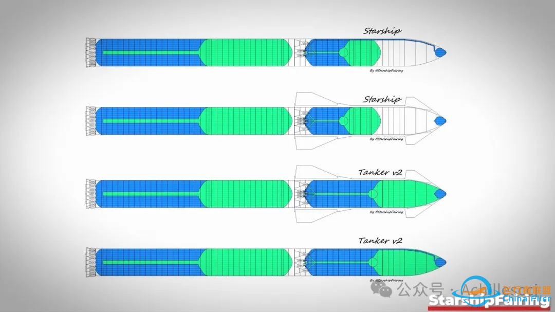 SpaceX 雄心勃勃的2025计划w11.jpg