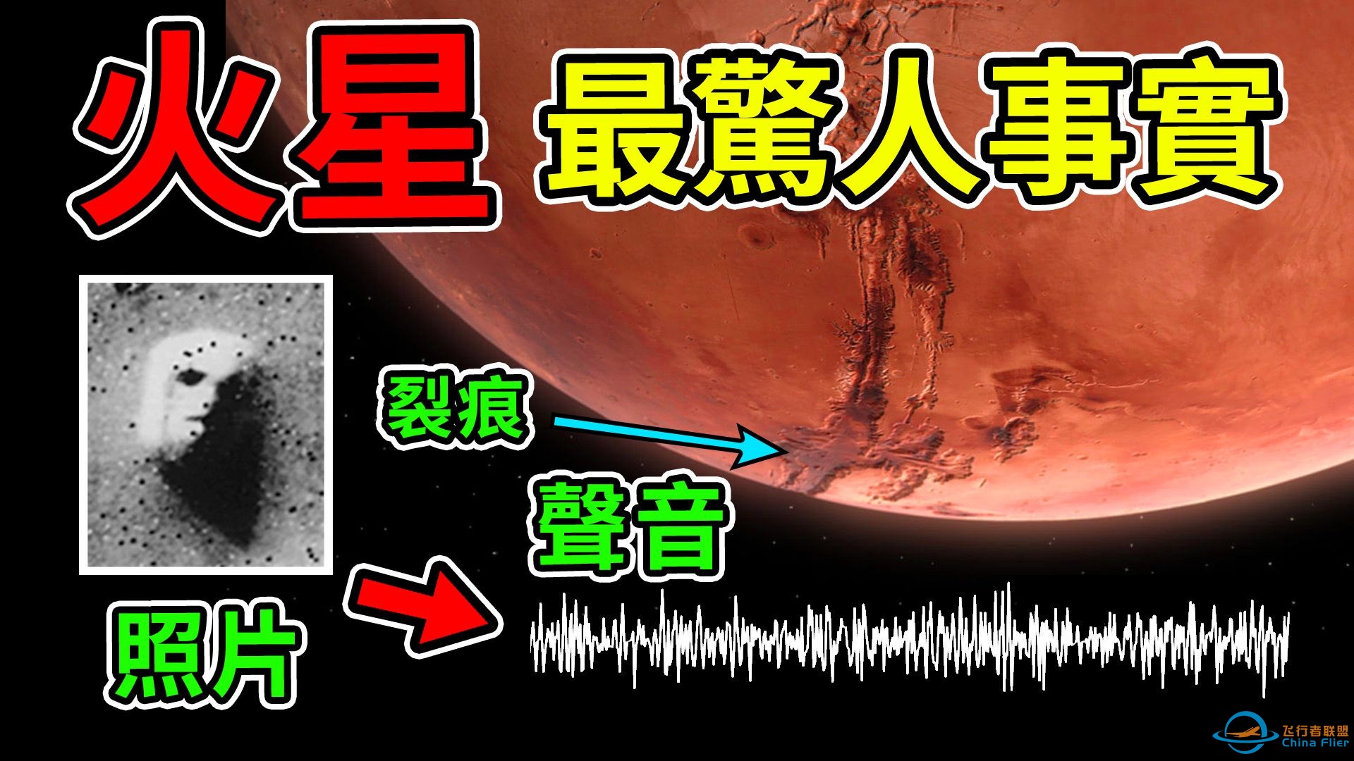 【硬核科普】火星最惊人的7个事实：图像和声音深度揭秘 | 人类无法登陆火星的真正原因？-1.jpg