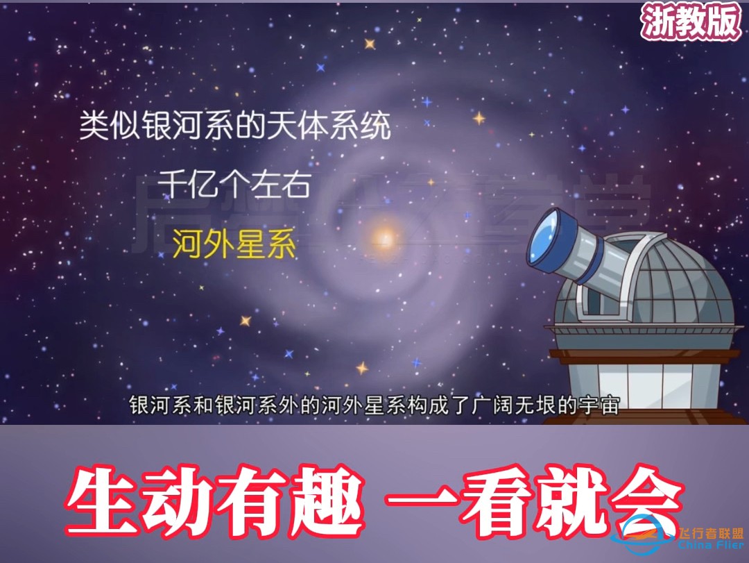 七年级上册科学《银河系和河外星系》浙教版新教材，提炼重难点，知识点，常考点，查漏补缺，轻松记忆逆袭满分-1.jpg