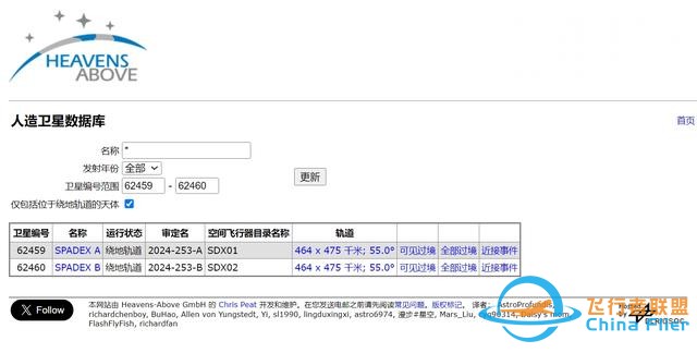 不要脸! 印度把NASA友情支持当自己本事: 对接屡屡失败, ISRO巨尴尬-3.jpg