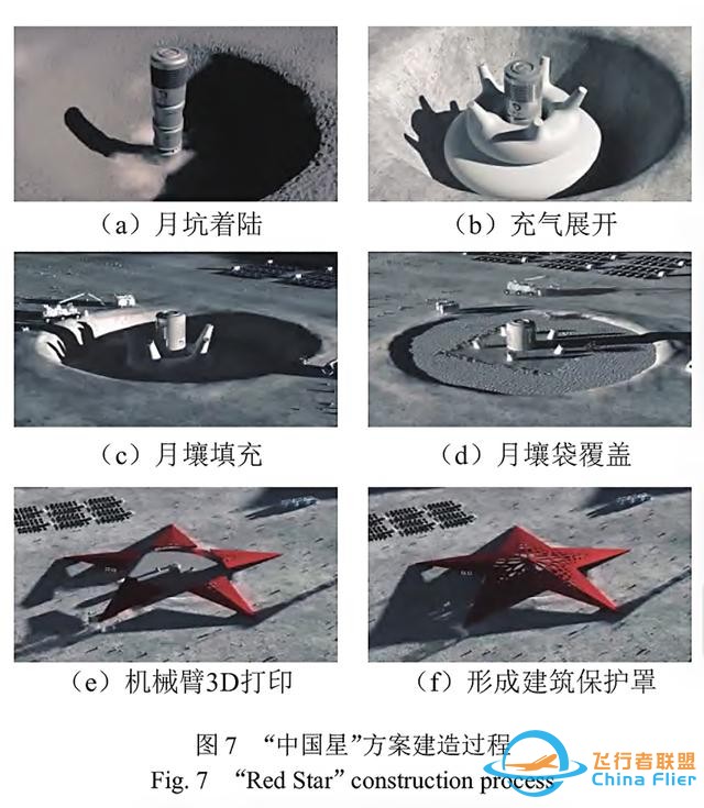 中俄主导！月球基地建筑构想：三叶草和中国星！美国能加入吗？-7.jpg