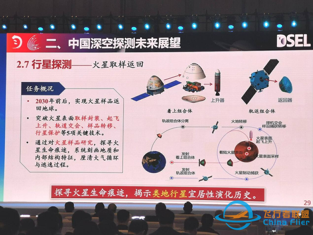 NASA最早2035年取回火星样本，虽晚于中国，但样本多、难度大-6.jpg