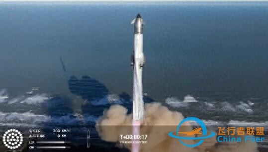 美“星舰”实施第七次试飞，第二级飞船失联，SpaceX发文确认“飞船解体”-1.jpg