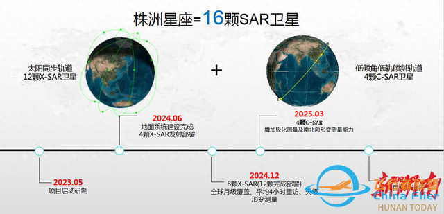 首发！醴陵号卫星即将上太空-1.jpg