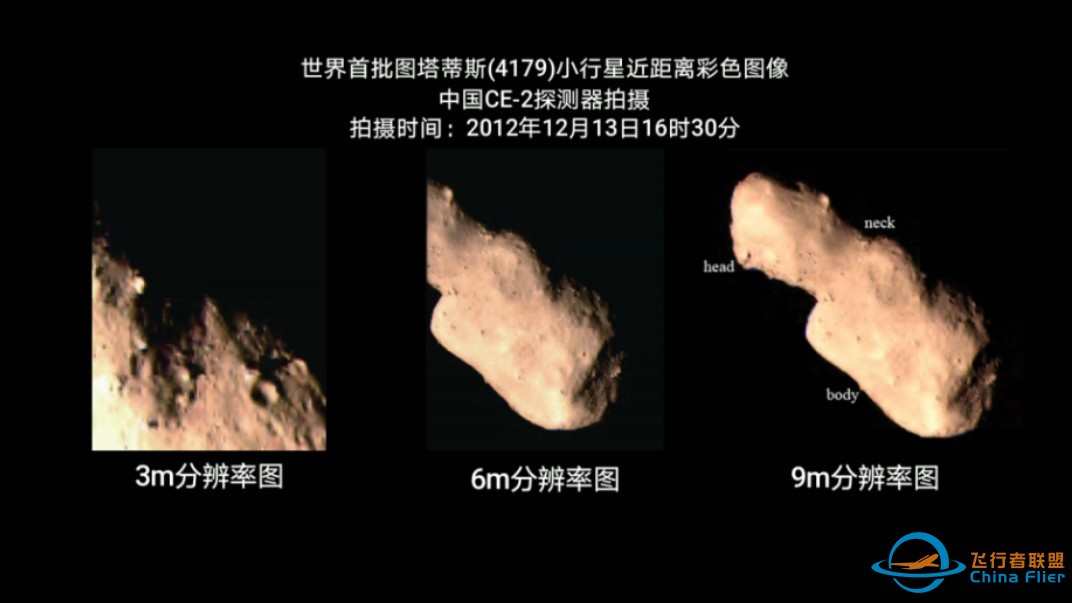 干货·嫦娥二号探测4179小行星始末(部分原始资料数据论文整理)-1.jpg