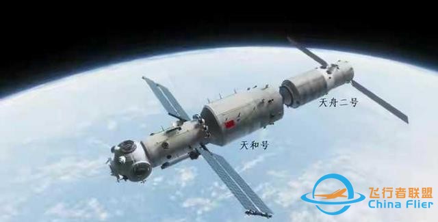 中国空间站将变身“太空港”：3舱变6舱！53种变化开启全新格局-3.jpg
