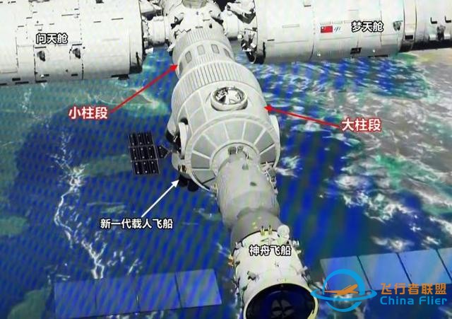 中国空间站将变身“太空港”：3舱变6舱！53种变化开启全新格局-10.jpg