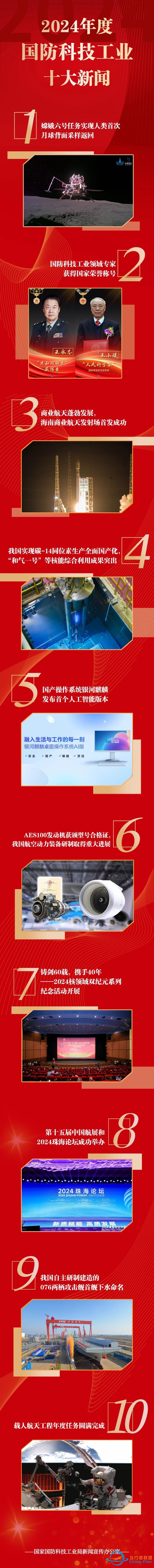 2024年度国防科技工业十大新闻揭晓，嫦娥六号、四川舰上榜-2.jpg