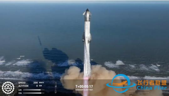 过年啦!SpaceX星舰给你放“烟花”陪你去看流星雨 落在这地球上w2.jpg