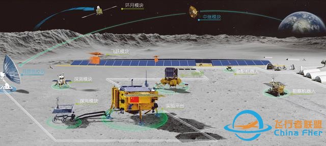 300多选1！中国月球基地：“月球房”建在火山区，难道不怕危险？-4.jpg