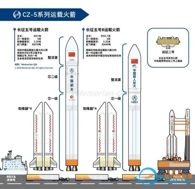 豆腐渣工程?中国空间站耗资80亿美元,国际空间站却要1000亿美元w13.jpg