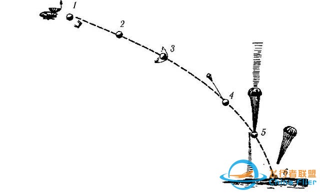 独闯金星：苏联探测器为何被压扁？-5.jpg