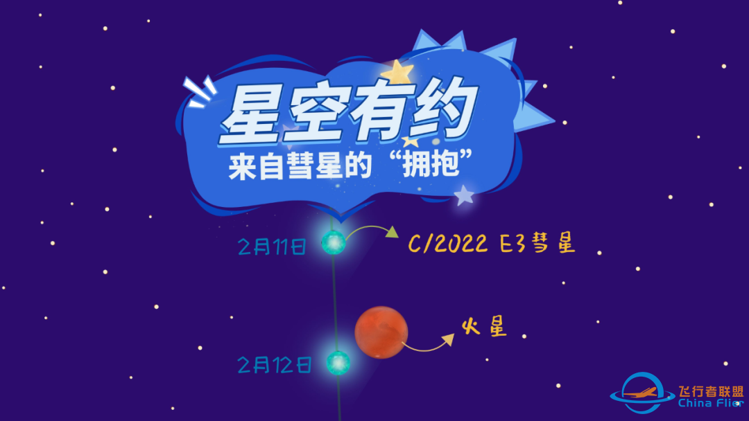 【辽科馆每日科普】当彗星与火星“拥抱”,会擦出怎样的火花?w3.jpg