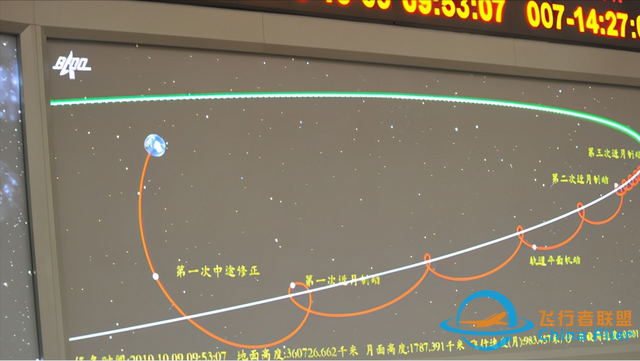 比美国龙飞船快4倍！神舟12号对接天宫，仅需6.5小时，先进在哪？-10.jpg