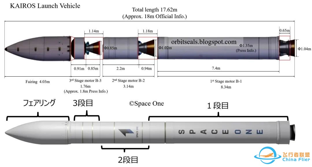 日本商业入轨火箭第二次试飞,再败w2.jpg