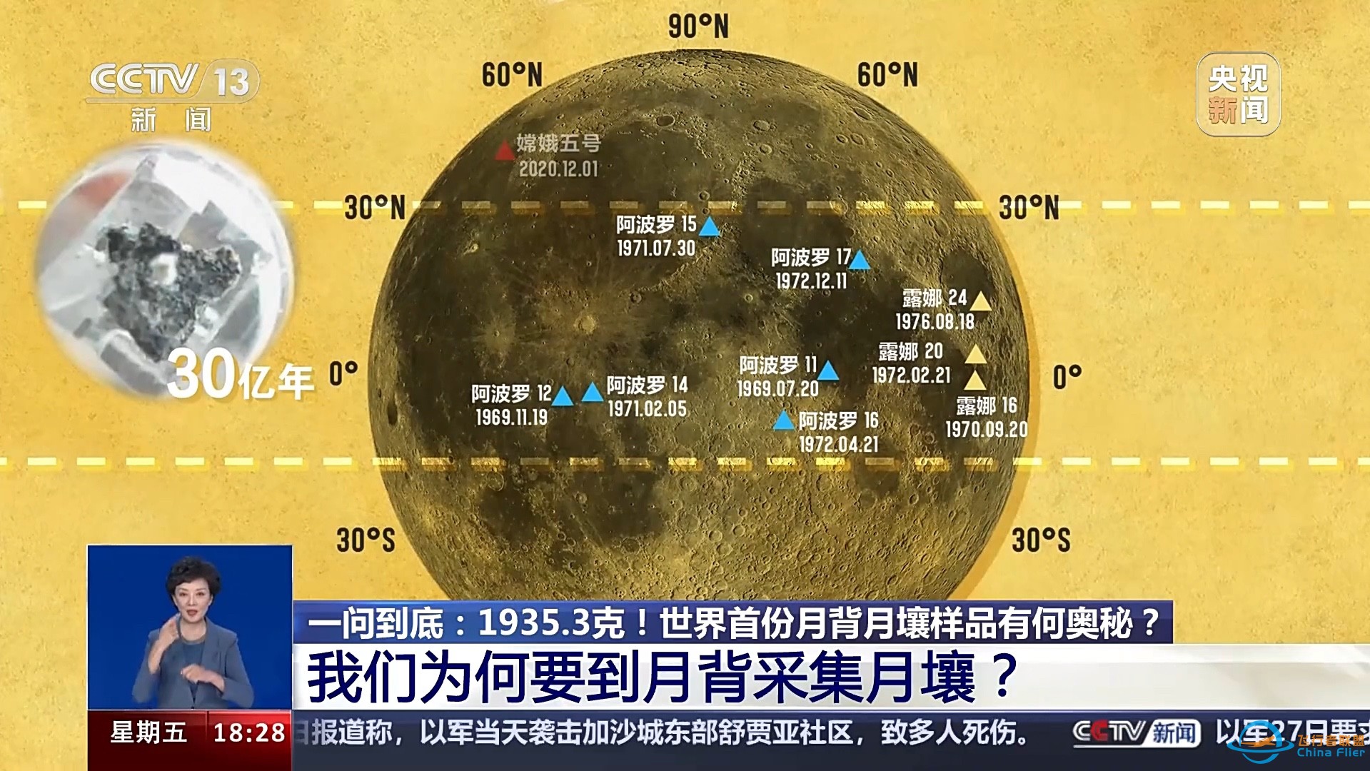 央视新闻：月壤研究！嫦娥六号月壤申请和五号研究成果！美国航天局NASA称，不禁止中国免费分享月球背面土壤样品！-1.jpg