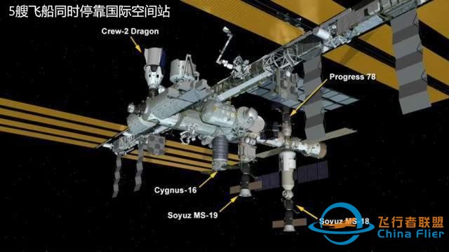 2024年国际空间站将废弃，届时我国空间站将成为唯一，是真的吗？-2.jpg