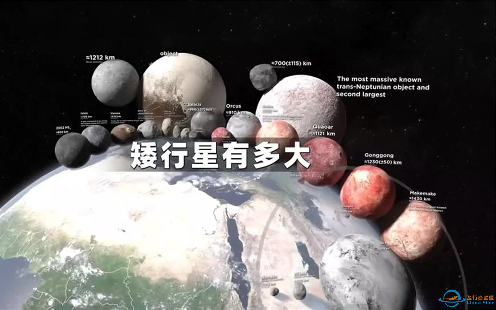 如果把小行星和矮行星放在地球上会有多大呢？#地球 #小行星-1.jpg