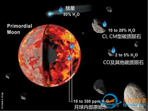 惊!小行星或 7 年后撞地球w2.jpg